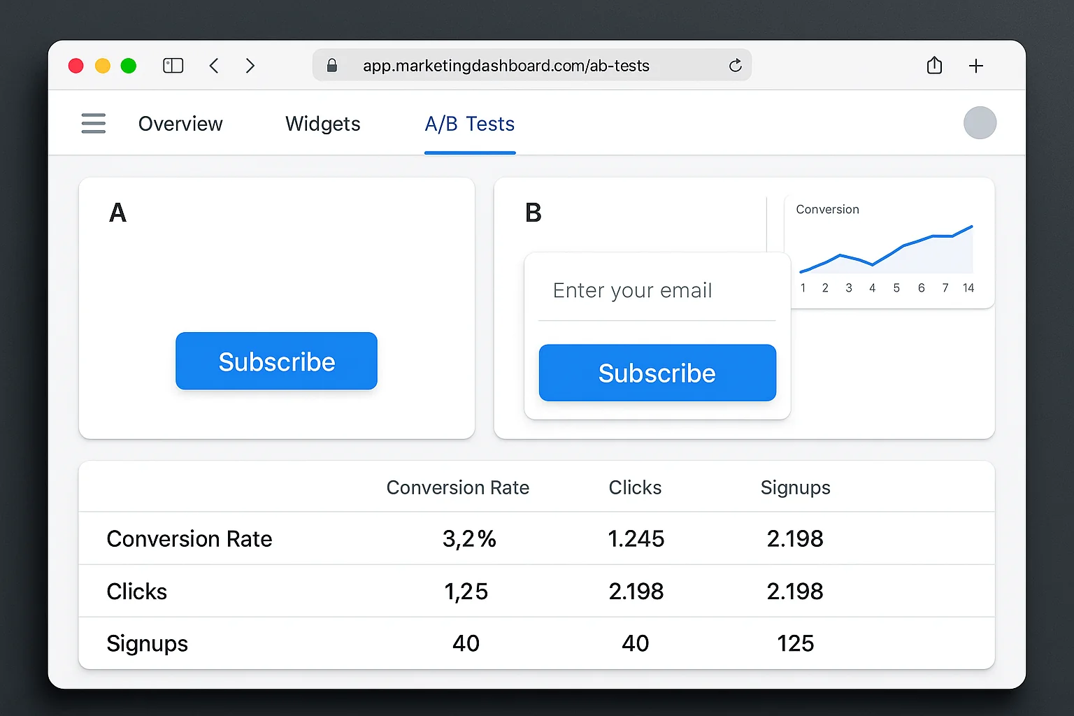 Side-by-side comparison of the collapsed widget (requiring a click to reveal the email field) and the auto-expanded widget (email field visible immediately)