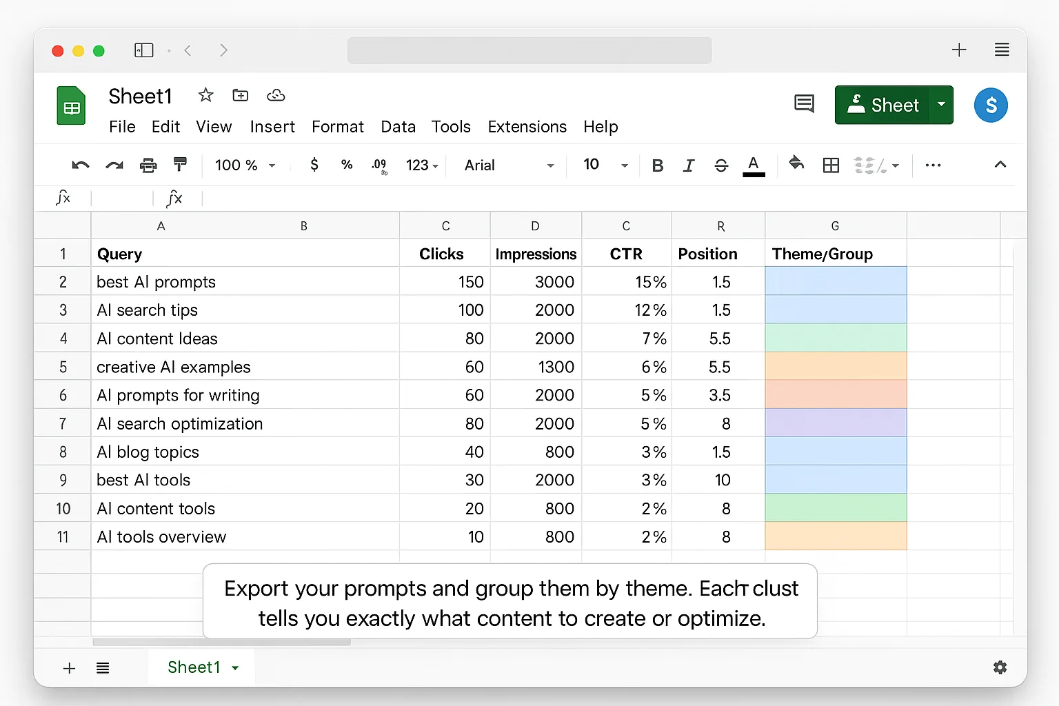 A simple spreadsheet (Google Sheets or Excel) showing exported GSC prompts sorted and color-coded into 3-4 theme groups. Column headers: Query, Clicks, Impressions, CTR, Position, Theme/Group. Caption: "Export your prompts and group them by theme. Each cluster tells you exactly what content to create or optimize."