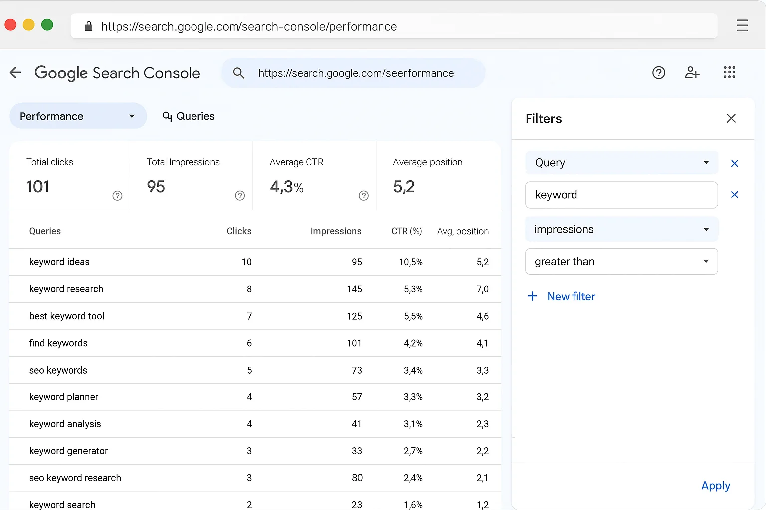 Adding a second filter for Impressions greater than 80