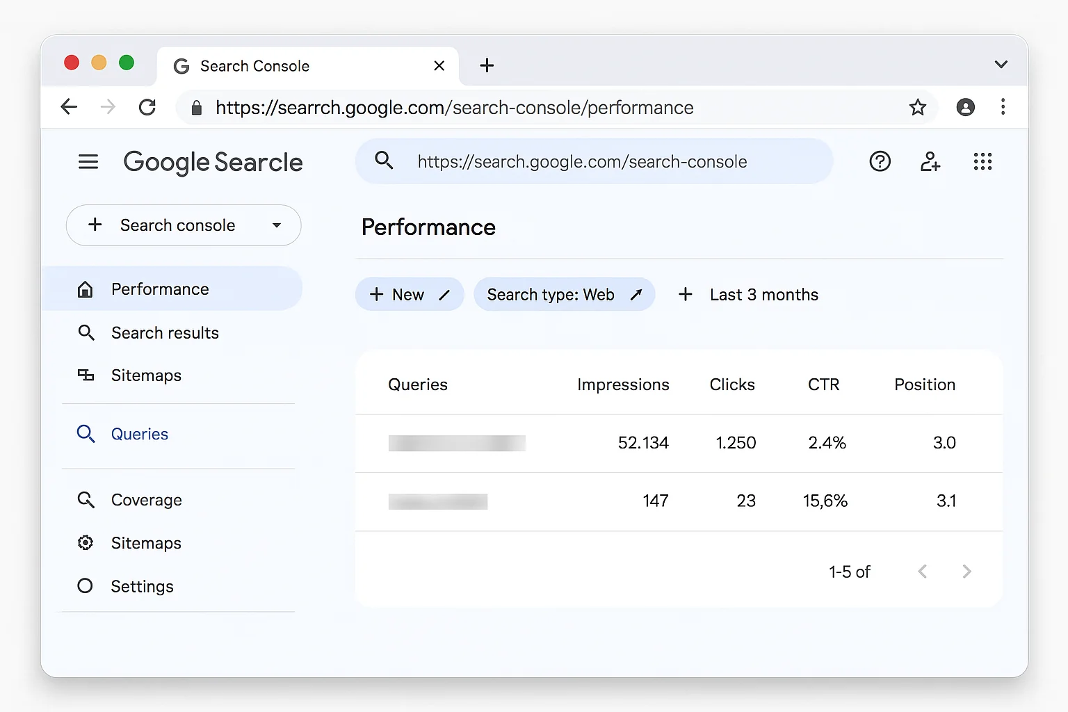 Side-by-side comparison showing a high-impression keyword (50,000+) vs. a low-impression keyword (150) both in position 3, illustrating the competition difference