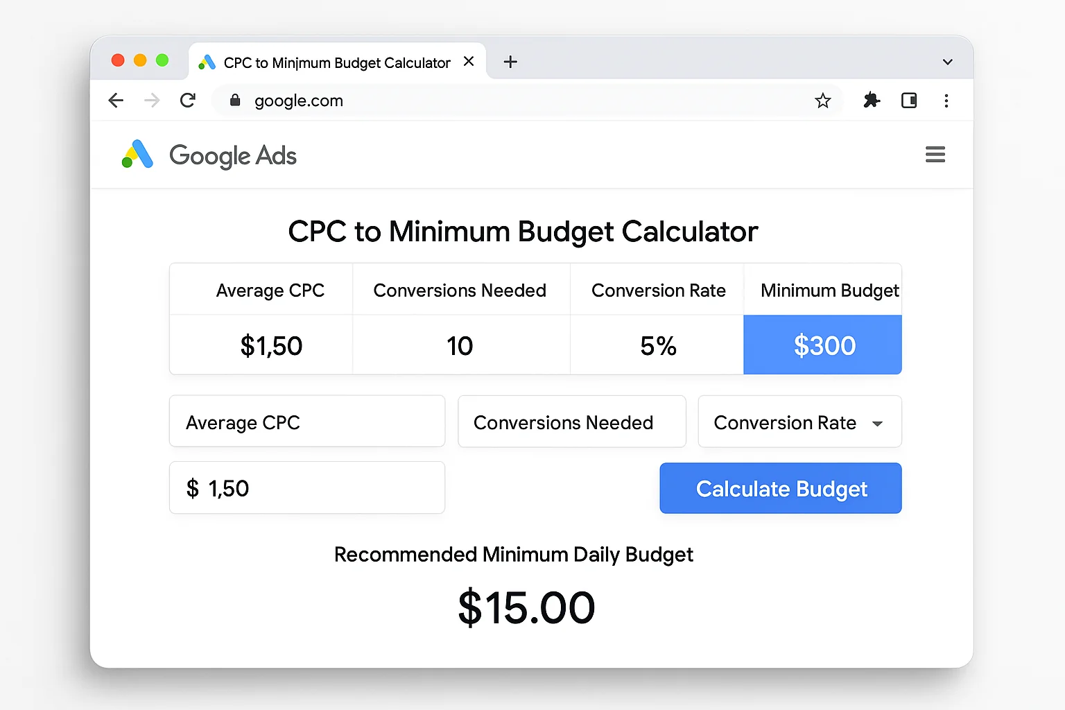A clean, branded version of this CPC-to-budget table, formatted as an infographic or calculator visual