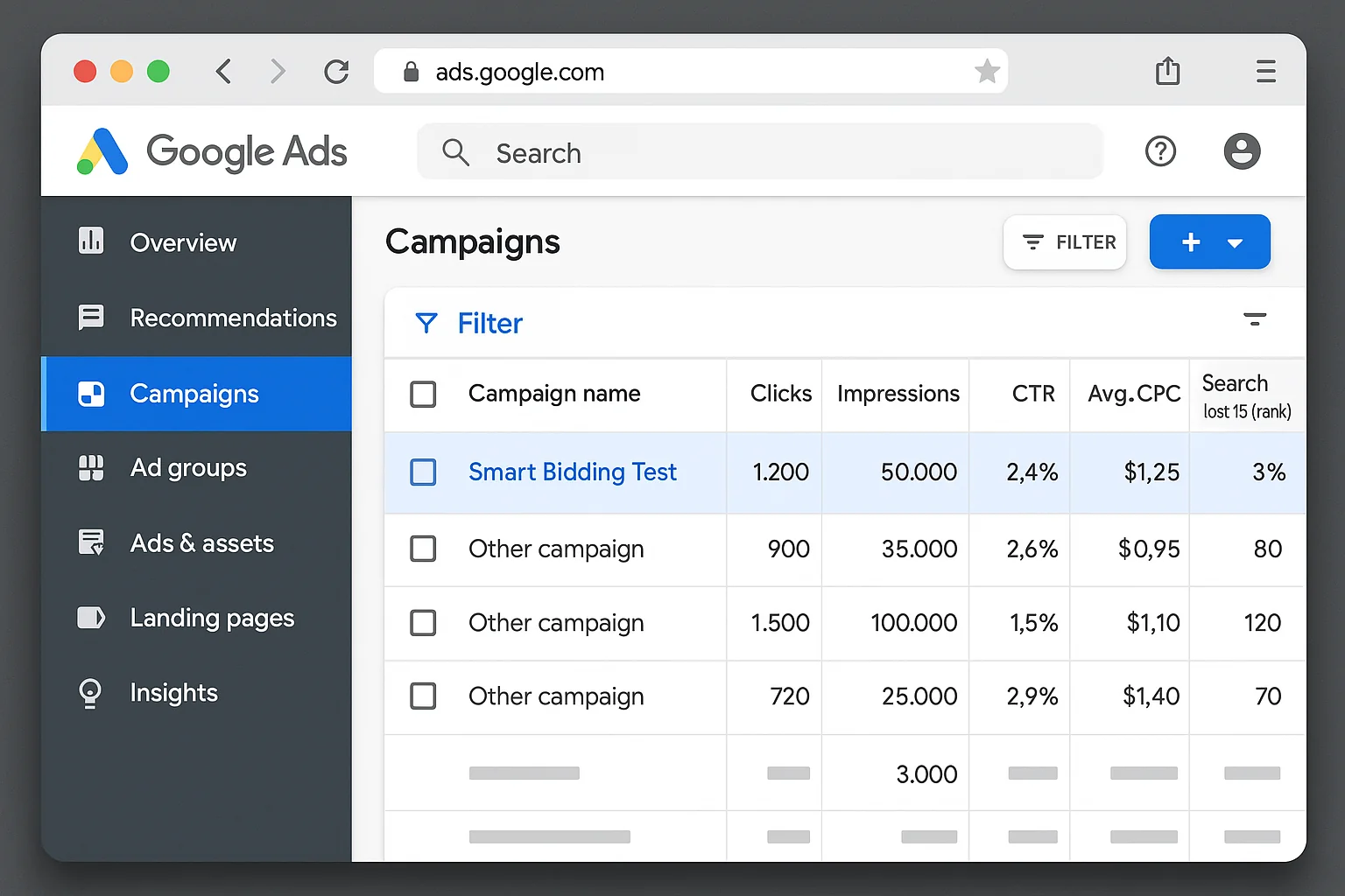 Google Ads campaign view with the "Search lost IS (rank)" column added, showing a campaign with low lost impression share