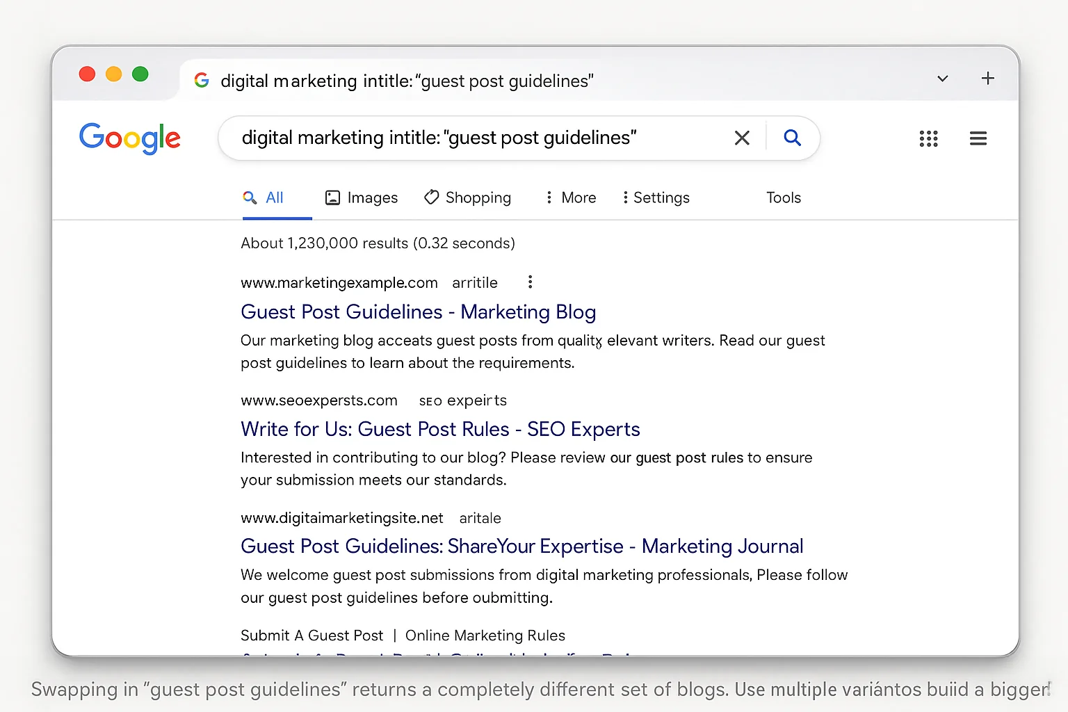 A Google search for 'digital marketing intitle:"guest post guidelines"' showing different results than the "write for us" search. Caption: "Swapping in 'guest post guidelines' returns a completely different set of blogs. Use multiple variations to build a bigger list."