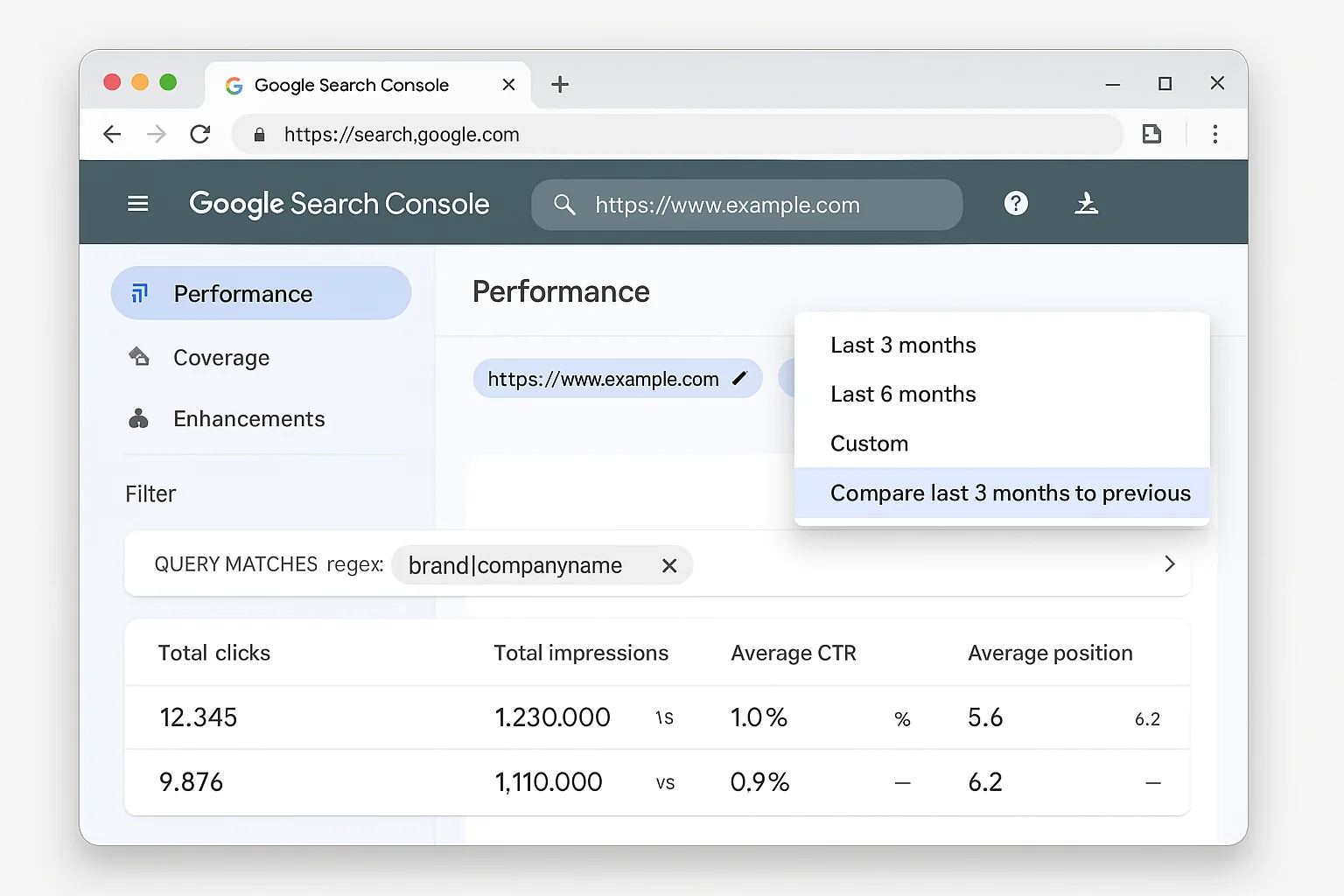 GSC date comparison selector showing "Compare last 3 months to previous period" selected, with the branded regex filter visible in the filter bar. Caption: "This is where you prove that social media is working. Compare the two periods."