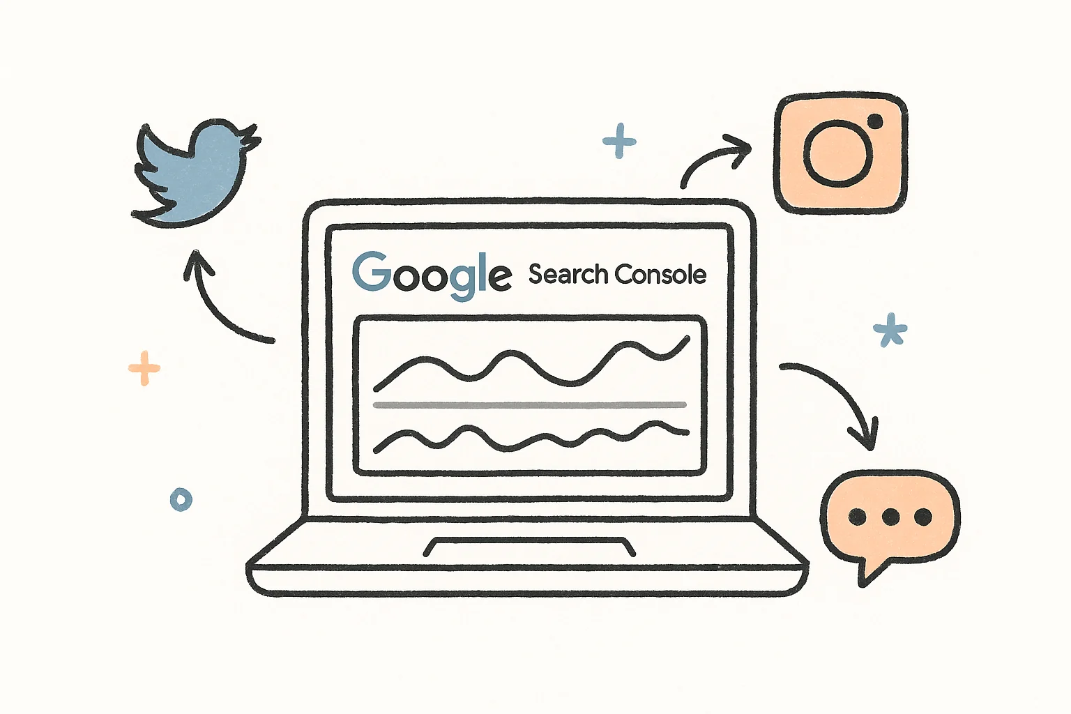 How To Prove Your Social Media Marketing Is Working Using Google Search Console in 60 Seconds