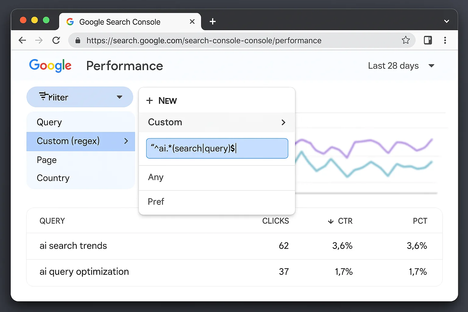 The GSC filter dropdown showing Query > Custom (regex) selected with the pattern pasted in