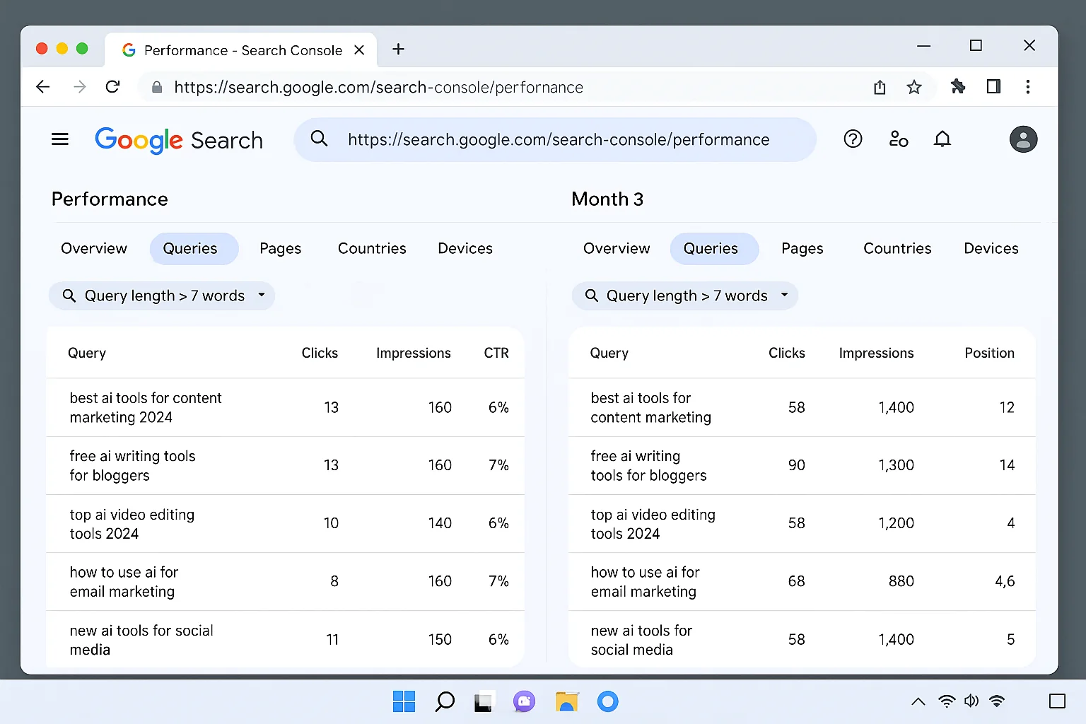 Side-by-side GSC filtered reports from Month 1 vs Month 3, showing the growth in 7+ word query impressions over time