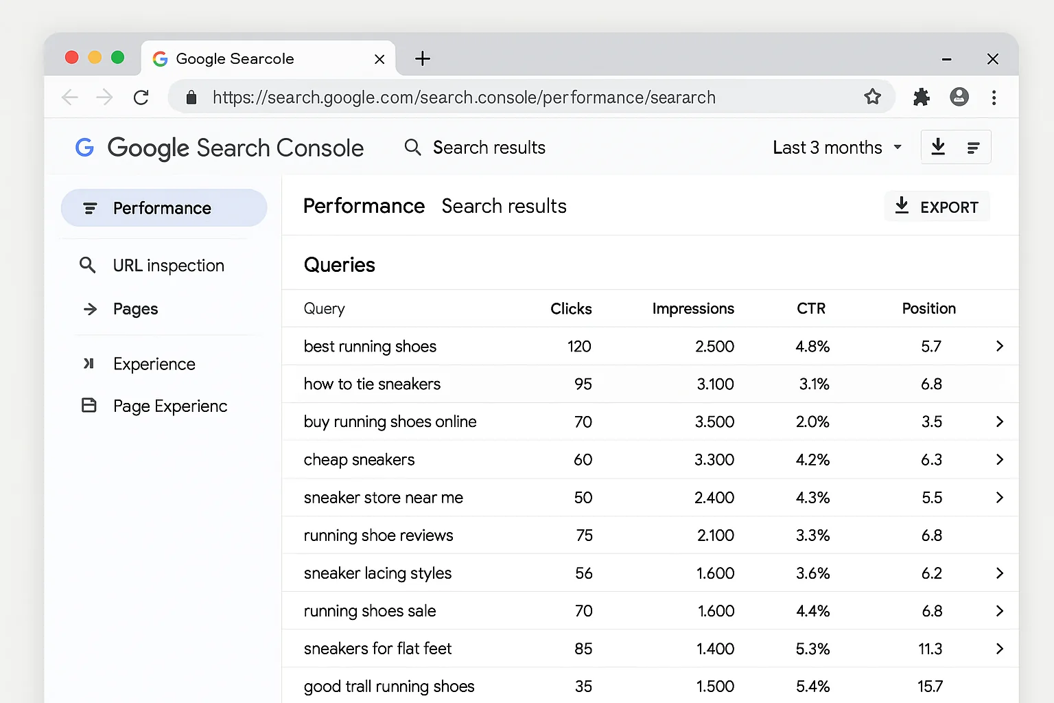 Google Search Console Performance > Search Results showing the default Queries tab -a long unsorted list of queries with clicks, impressions, CTR, and position columns. No filters applied. Caption: "This is what your GSC query data looks like by default. Informational and commercial queries, all mixed together. We're about to fix that."