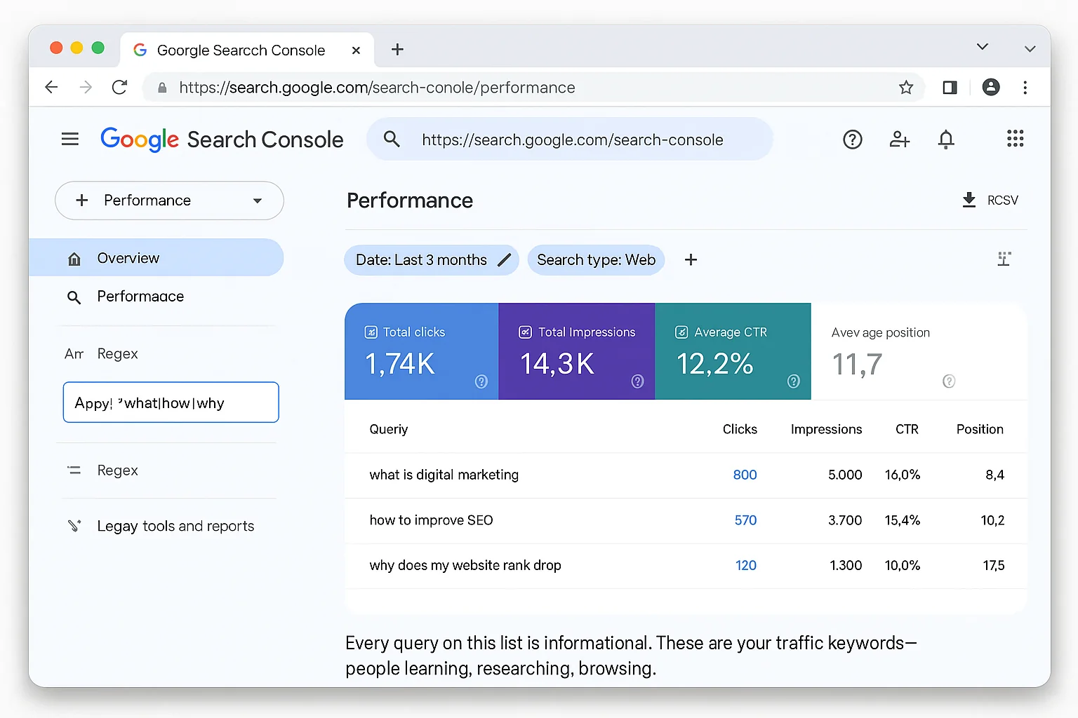 The filtered GSC results showing ONLY informational queries -questions like "what is...", "how to...", "why does...". The Queries tab displays several visible question-based queries with their metrics. Caption: "Every query on this list is informational. These are your traffic keywords -people learning, researching, browsing."
