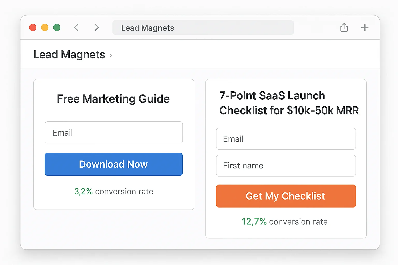Side-by-side comparison of a generic lead magnet opt-in form ("Free Marketing Guide") vs. a specific lead magnet opt-in form ("7-Point SaaS Launch Checklist for $10k-50k MRR") showing the conversion rate difference