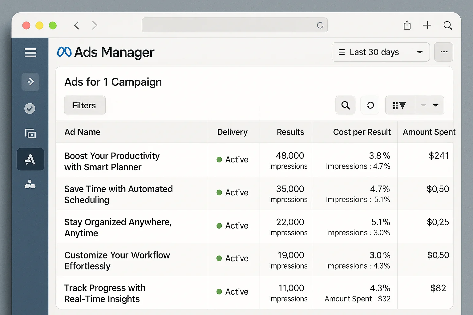 Five ad headlines showing five different value propositions for the same product