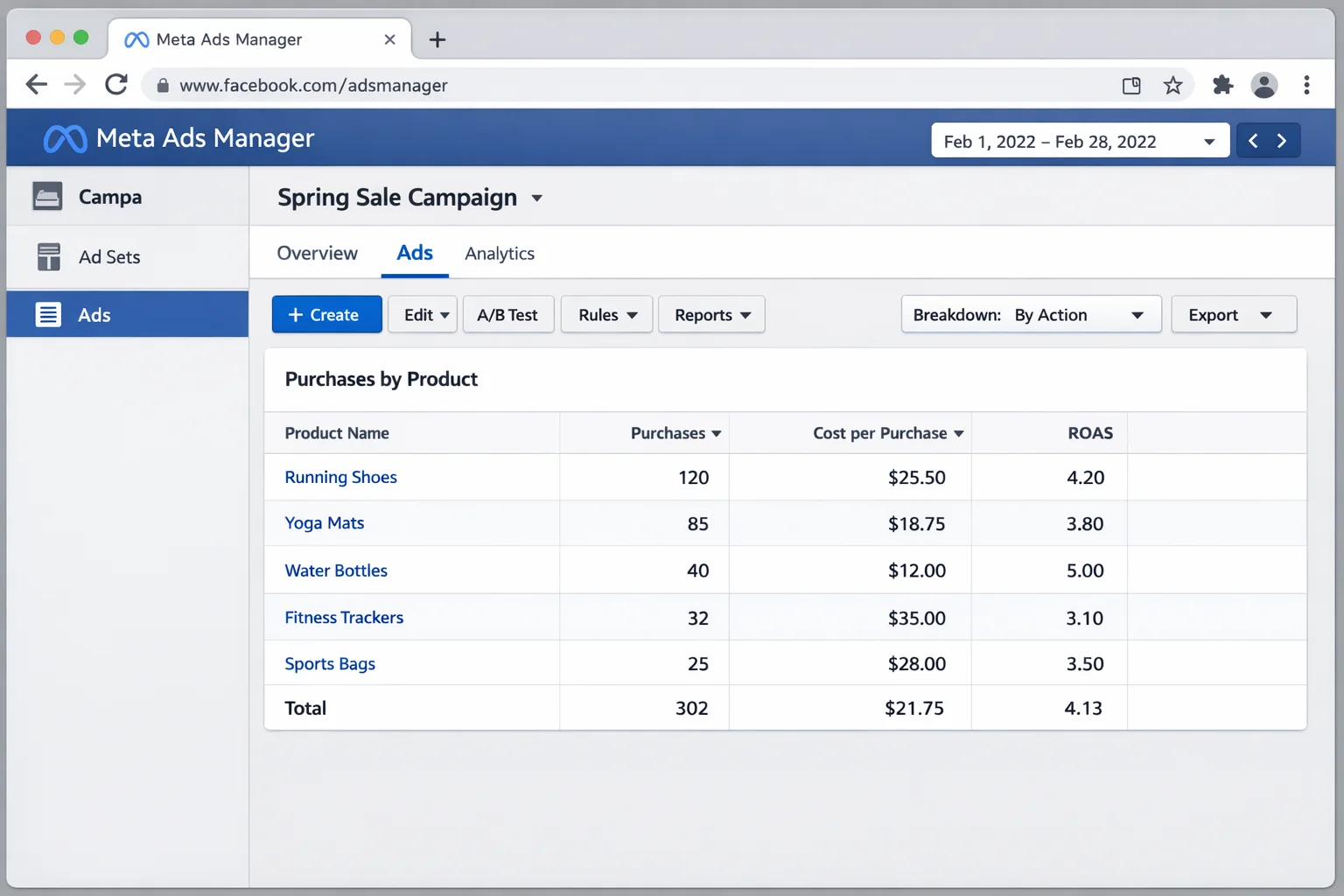 Meta Ads Manager breakdown showing purchases by product. Go to your campaign, click Breakdown, then By Action, then select the Purchase conversion event to see which products were actually bought.