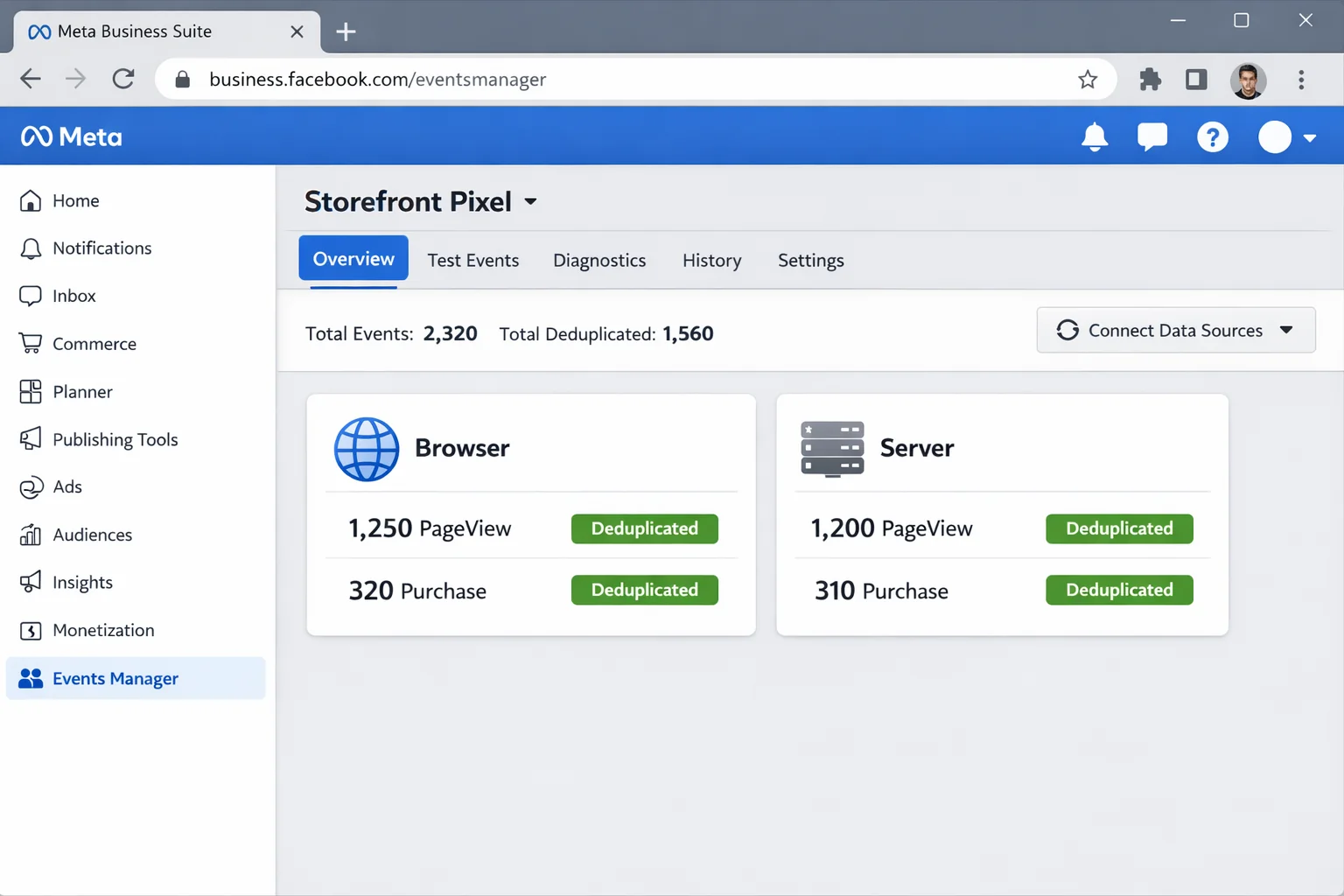 Meta Events Manager overview showing both Browser and Server events side by side for the same pixel, with the deduplication status visible. Navigate to Events Manager, select your Pixel, and look at the Overview tab where it shows event sources.