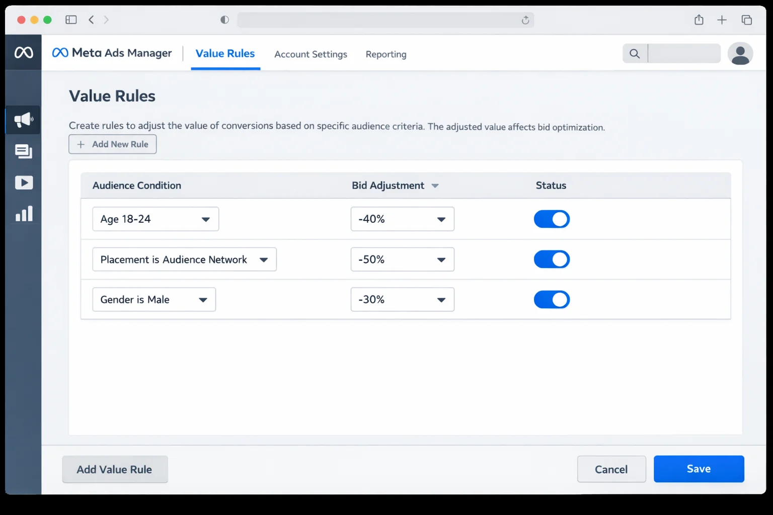 A completed value rule set with three rules (age 18-24 bid -40%, Audience Network bid -50%, male audience bid -30%) ready to be saved